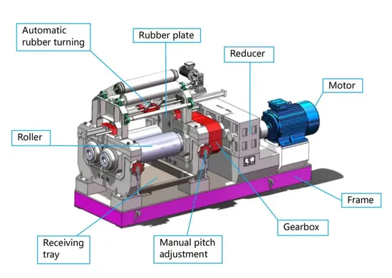 Factory Price Two Rolls Rubber Open Mixing Mill 